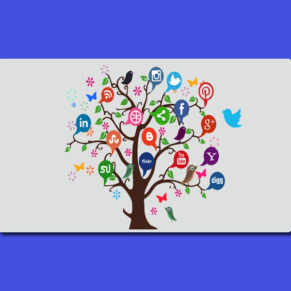 ACESnWS Social Mobile Marketing