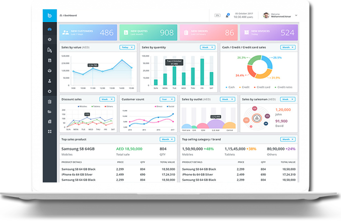 ACESnWS custom CRM Development