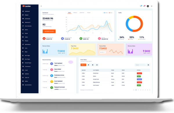 ERP Software Development in Mumbai India