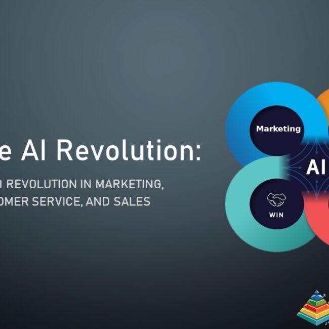 The AI Revolution in Marketing, Customer Service, and Sales